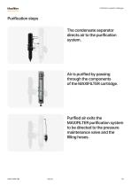 Purification system-13