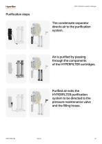 Purification system-17