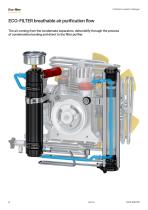 Purification system-8