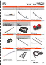 Spare Parts & Accessories Catalogue 420 - 2025 - 2