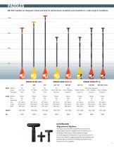 Tahe Outdoors catalogue 2020 - 11