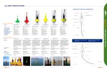 NAVIGATION BUOYS - 10