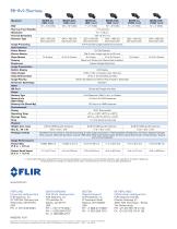 BHM-Series Datasheet - 2