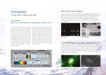 Thermal imaging cameras for maritime applications - 4