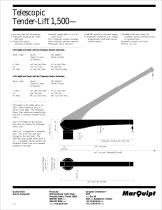 Tender-Lift 1,500 Telescopic - 1