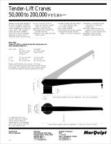 Tender-Lift Telescopic 50,000 to 200,000 FT/LBS - 1