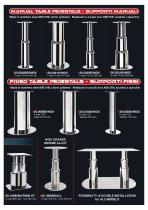 Pedestals and signs-3