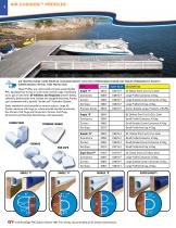 Dock Edge 2014 - 11th Edition - 4