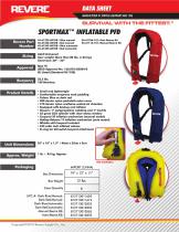 SportMax? Inflatable PFDs - 1