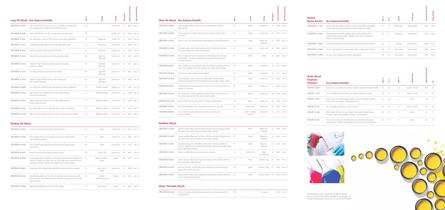 Coatings - Bro - Eng - 2