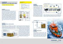 HAMANN Commercial Fleet Sewage Solutions Brochure - 4