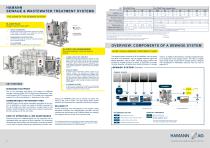 HAMANN Cruise Sewage Solutions Brochure - 2