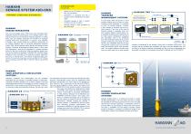 HAMANN Offshore Sewage Solutions Brochure - 4