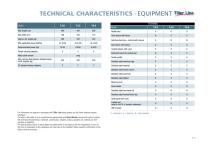 BOATS WITH OUTBOARD MOTORS 2022 - 15