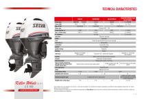 Outboard Motors - 19