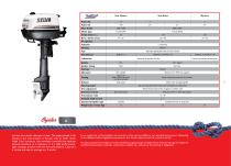 Outboard Motors General Catalogue - 5