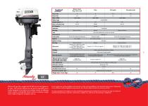 Outboard Motors General Catalogue - 9