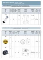 Acoustic devices catalog (EN, DE, IT, SP, FR)-11