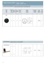 Acoustic devices catalog (EN, DE, IT, SP, FR)-12