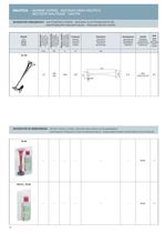Acoustic devices catalog (EN, DE, IT, SP, FR)-14
