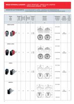 Acoustic devices catalog (EN, DE, IT, SP, FR)-4