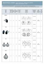 Acoustic devices catalog (EN, DE, IT, SP, FR)-5