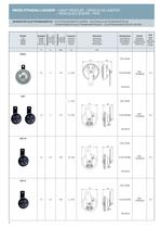Acoustic devices catalog (EN, DE, IT, SP, FR)-6