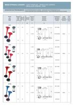 Acoustic devices catalog (EN, DE, IT, SP, FR)-7
