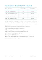 Gurit Product Catalogue EMEA Region (2018) v29 - 6