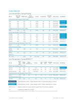 Gurit Product Catalogue EMEA Region (2018) v29 - 8