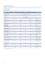 SC 160 - High Tg Cosmetic Carbon Prepreg (v10) - 3