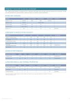 SPABOND™ 345-4