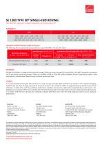 SE 1200 TYPE 30® SINGLE-END ROVING - 2