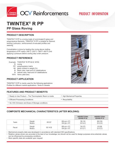 TWINTEX® R PP