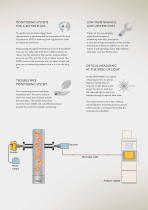 CONTINUOUS EMISSION MONITORING SYSTEM (CEMS) - 3