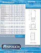 Refrigerators, Freezers,  & Combinations - 6