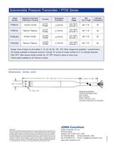 Submersible Pressure Transmitter - 2