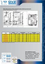 DVZ - JZR BIOMASTER - 4