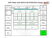 DPS Screens - 17