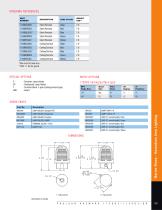 HazMark  1158D2/1159D2/br - 2