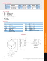 HazSpot 746D2/br - 2