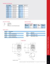 HazStrobe  7120/7121/al - 2