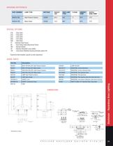 Pauluhn HazFlood Goliath 2120/al Floodlights - 2