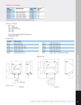 Pauluhn? ProFlood Achiever QS/ss Floodlights - 2