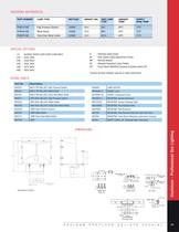 Pauluhn ProFlood Goliath 2020/al Floodlights - 2