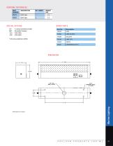 ProBerth FBR/ml - 2