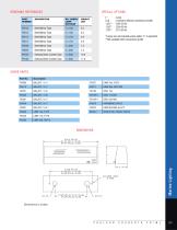 ProBerth FN/ml - 2