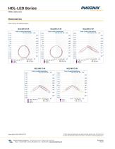 HDL-LED Spec Sheet - 4