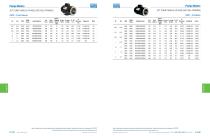 09 2014 Stock Motor Catalog: Pump Motors - 2