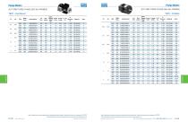 09 2014 Stock Motor Catalog: Pump Motors - 3